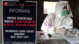 Tes Swab yang Akurat Rp 3,5 Juta, Hasil Biasa Saja Rp 900 Ribu