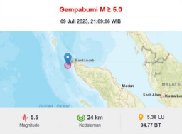Banda Aceh Diguncang Gempa 5,5 Magnitudo, BMKG: Tidak Berpotensi Tsunami