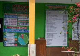 Wujudkan Transparansi Publik, Pemdes Karangpuri Pasang Baliho APBDes