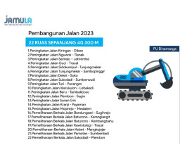 Let's Management Ingatkan Menunda Pembayaran Proyek, Menghambat Keberlangsungan Pembangunan