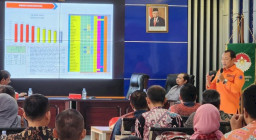 BPBD Se-Kaltim Kunjungi BPBD Jatim