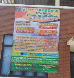 Wujudkan Transparansi Publik, Pemdes Seduri Pasang Baliho APBDes