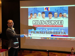 Simulasi Pilwali Kota Surabaya 2024: Eri Cahyadi-Bayu Airlangga 51,3 Persen, Armuji-Awik 25,5 Persen