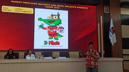 Si Mbois, Maskot Pilwali Surabaya