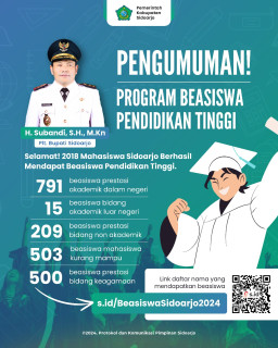 Investasi Masa Depan! Ribuan Mahasiswa Sidoarjo Dapat Beasiswa Pendidikan