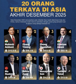 Kiat Miliarder China Hindari Otoritas Negaranya