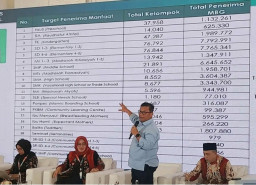 Terungkap Data Distribusi MBG ke Ibu Hamil, Bukan dari BGN