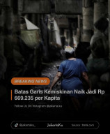 Garis Kemiskinan Tercatat Sebesar Rp 669.235 per Kapita per Bulan