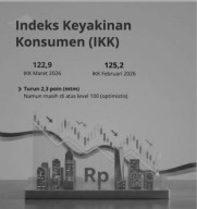 BI Catat Indeks Keyakinan Konsumen (IKK) Turun
