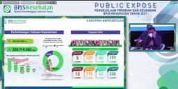 Wow, Ini Dia Hasil Survey Kepuasan Masyarakat Terhadap BPJS Kesehatan