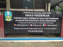 3 SMK NEGERI Terbaik di Kabupaten Pasuruan dengan Rating Tertinggi