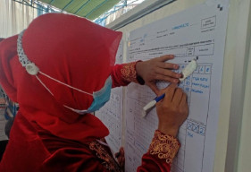 Usai Pilkada 2020, Kasus Covid-19 di Ngawi Naik