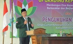 Angka Perceraian di Sidoarjo Tinggi, Capai 4.300 kasus