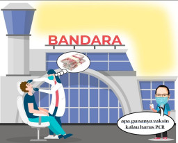 Tes PCR Penumpang Pesawat, Produk Kekacauan Hukum