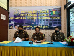 DPRD Beri Apresiasi Penyelamatan Aset Oleh Pemkot dan Kejaksaan