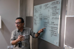 MBR Masih Tinggi, Wakil DPRD Kota Surabaya AH. Thony : Perlu Revolusi Mental MBR