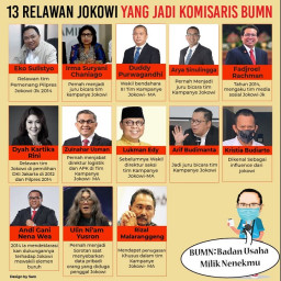 BUMN pada Bangkrut Karena Komisarisnya Brengsek