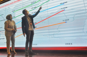 Cetak Sejarah, Bank Jatim Paparkan Kinerja Keuangan 2021 dengan Aset Capai Rp 100 Triliun