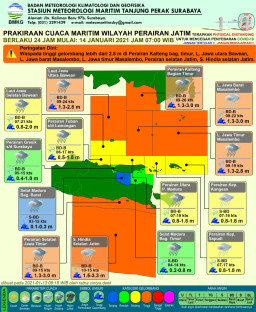Waspada Gelombang Setinggi 3 Meter di Perairan Laut Jawa Bagian Timur