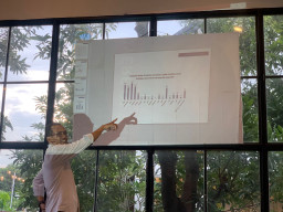 Survei Capres ARCI: Ungguli Ganjar Hingga Anies, Elektabilitas Prabowo Melambung Tinggi di Jatim