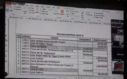 Setelah Bendum Masuk Bui, Giliran Sekjen PBNU Terjerat Pidana Korupsi?