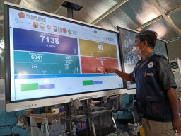 Pasien Covid-19 di RSLI Berkurang, 146 Bed Kosong