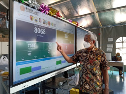 Potensi Anak Tertular Covid-19 Kecil, Tapi Bisa Jadi Sillent Carrier