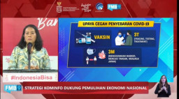 Transofmasi Digital Jawab Kebutuhan Masyarakat di Masa Pandemi