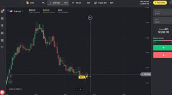 Masyarakat Diminta Waspada Produk Binary Option dan Broker Ilegal