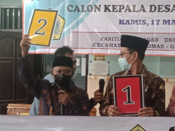 Pilkades Sekarkurung Gresik, Cak Duki Dapat Nomor Urut 2
