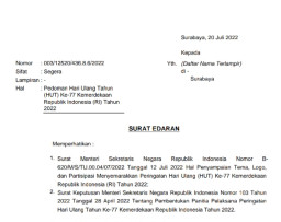 HUT RI ke-77, Masyarakat Indonesia Wajib Hentikan Aktivitas Sejenak Saat Lagu Indonesia Raya Dikumandangkan