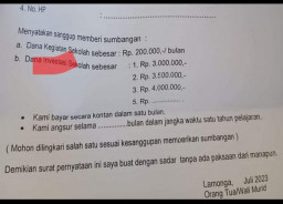 Berdalih Untuk Peningkatan Mutu, SMPN 1 Lamongan Pungut Jutaan Rupiah ke Orang Tua Siswa