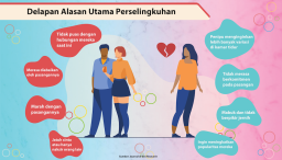 Hanya 1 dari 10 Orang, Berlanjut ke Hubungan Serius