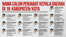 Gubernur Khofifah Serahkan 18 Nama Calon Pj Bupati/Walkot Jatim ke Mendagri