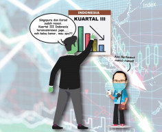 Tak Lama Lagi, Indonesia bisa Resesi