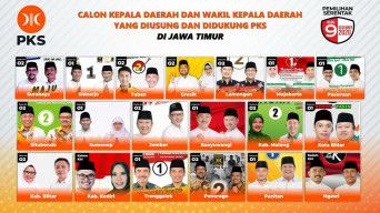 Sesuai Target, PKS Menang 13 Pilkada di Jatim