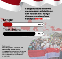 "Jangan Hanya Bagi-bagi Bendera, tapi Bagi Modal Usaha..."