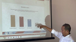 Elektabilitas Prabowo Ungguli Anies dan Ganjar di Jatim Versi ARCI