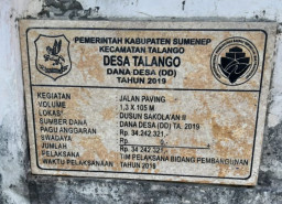 Proyek DD Dituding Tak Sesuai, Kades Talango Memilih Bungkam