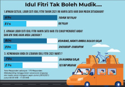 Meski Mantan Panglima TNI, Gatot tak Digubris Polri