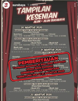 Jadwal Acara Seni di Alun-alun Suroboyo Resmi Dihentikan