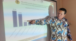 Partai Respon Positif Survey PRC, Meyakini 2024 Hasilnya Lebih Baik