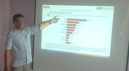 Kenaikan Elektabilitas Kinerja Yes-Bro Tak Berdampak pada Partai Pengusung