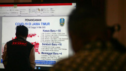 Zona Merah di JATIM Tinggal 4 Daerah, Berikut Sebarannya
