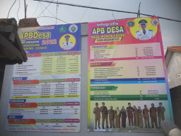 Laporkan Dugaan Korupsi Anggaran Desa Wonokarang ke Kejari Sidoarjo