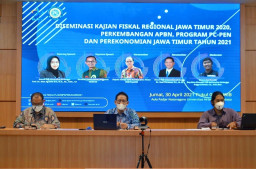Pelaksanaan Anggaran di Provinsi Jatim  Periode Triwulan 1 Tahun 2021