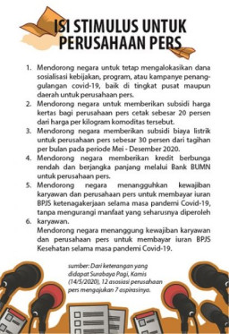 Pemerintah Diminta Bantu Stimulus ke Perusahaan Pers