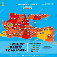 Kasus Positif COVID-19 di Jatim Tambah 418, Sebanyak 114 dari Sidoarjo