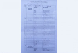 Selebaran ASN Jadi Timses Paslon, Warnai Ikrar Netralitas ASN