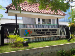 Lagi, Oktober 2020 Jatim Alami Deflasi